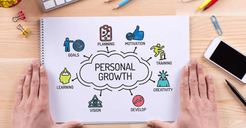 Creating a Personal Growth Plan