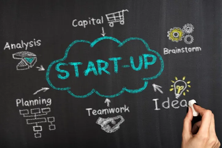 Turn Your Business Idea Into a Reality 3 Steps to Start Your Business